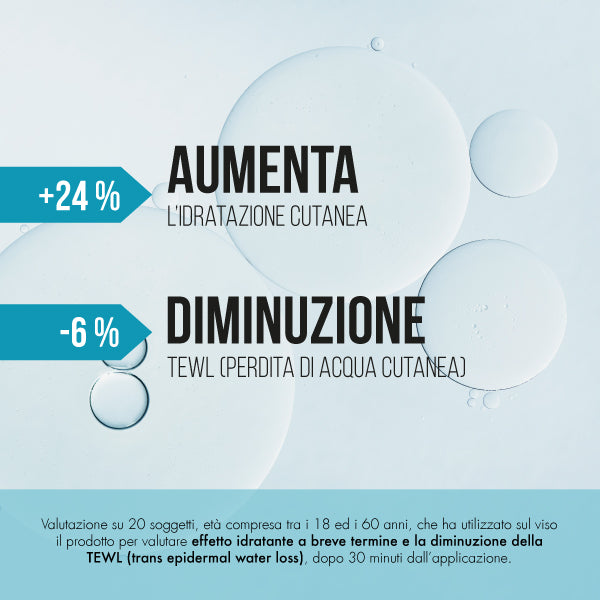VAGHEGGI REHYDRA FIALE ACIDO IALURONICO 10PZ PER 1,5ML